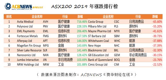 2043年，新澳开奖号码的未来展望与理性思考,2024今晚新澳开奖号码