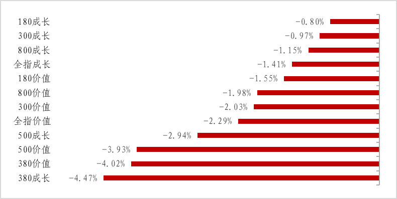 澳门彩2045新纪元