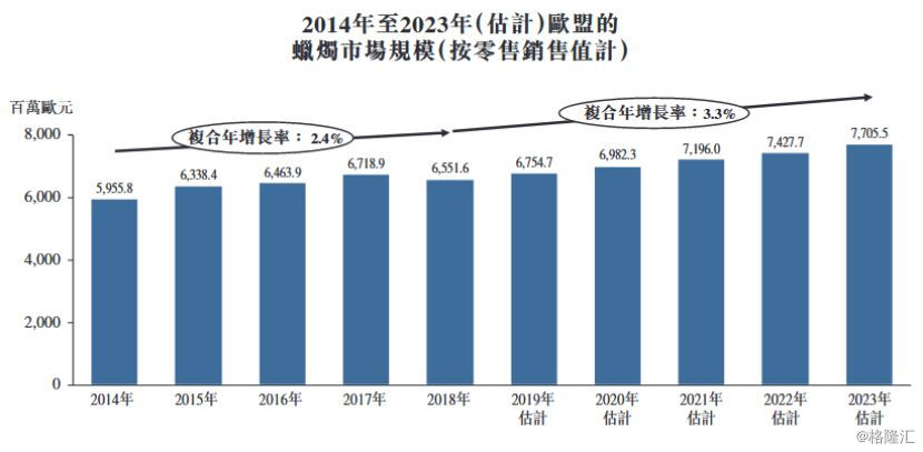 2035年香港六开奖，未来彩票的数字化与透明化探索,2023年香港港六开奖结果今天