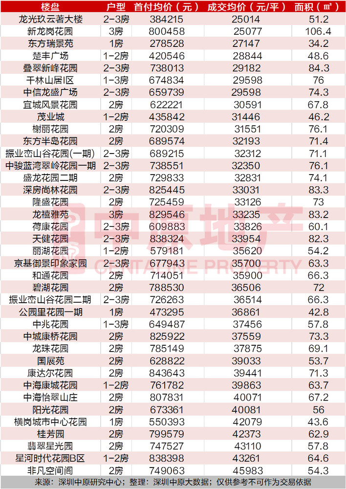 揭秘香港今期开奖号码，一场数字与运气的较量,香港今期开什么码