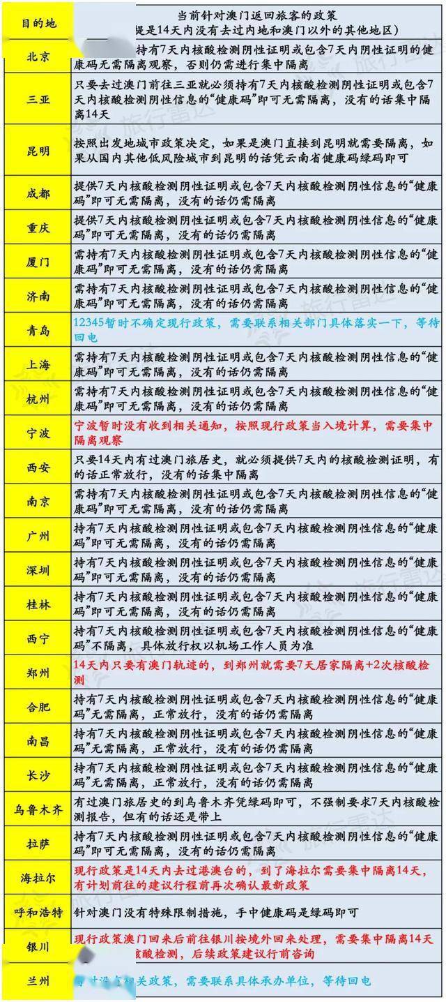 澳门彩今日开奖结果查询指南，揭秘新澳门的幸运时刻,新澳门今天开奖结果查询表