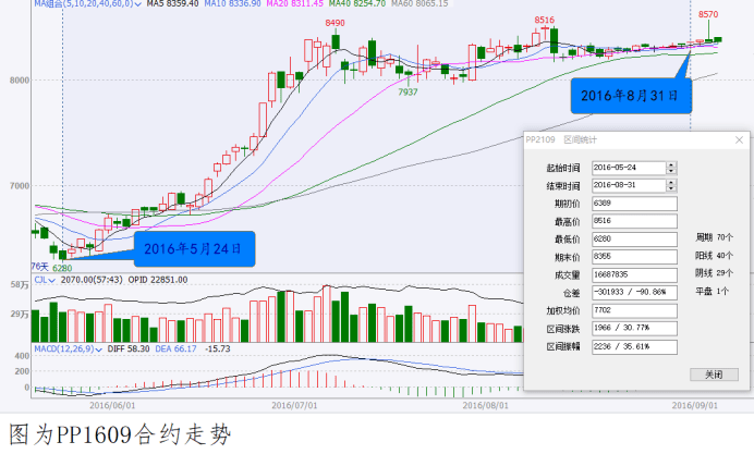 今日特马，揭秘背后的概率与惊喜,今日特马结果