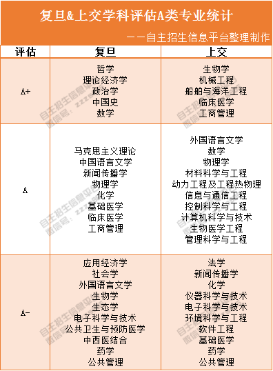 2 理性对待开奖结果