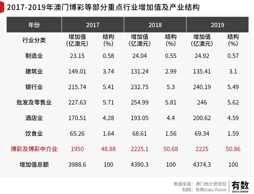 2  社会现象与影响