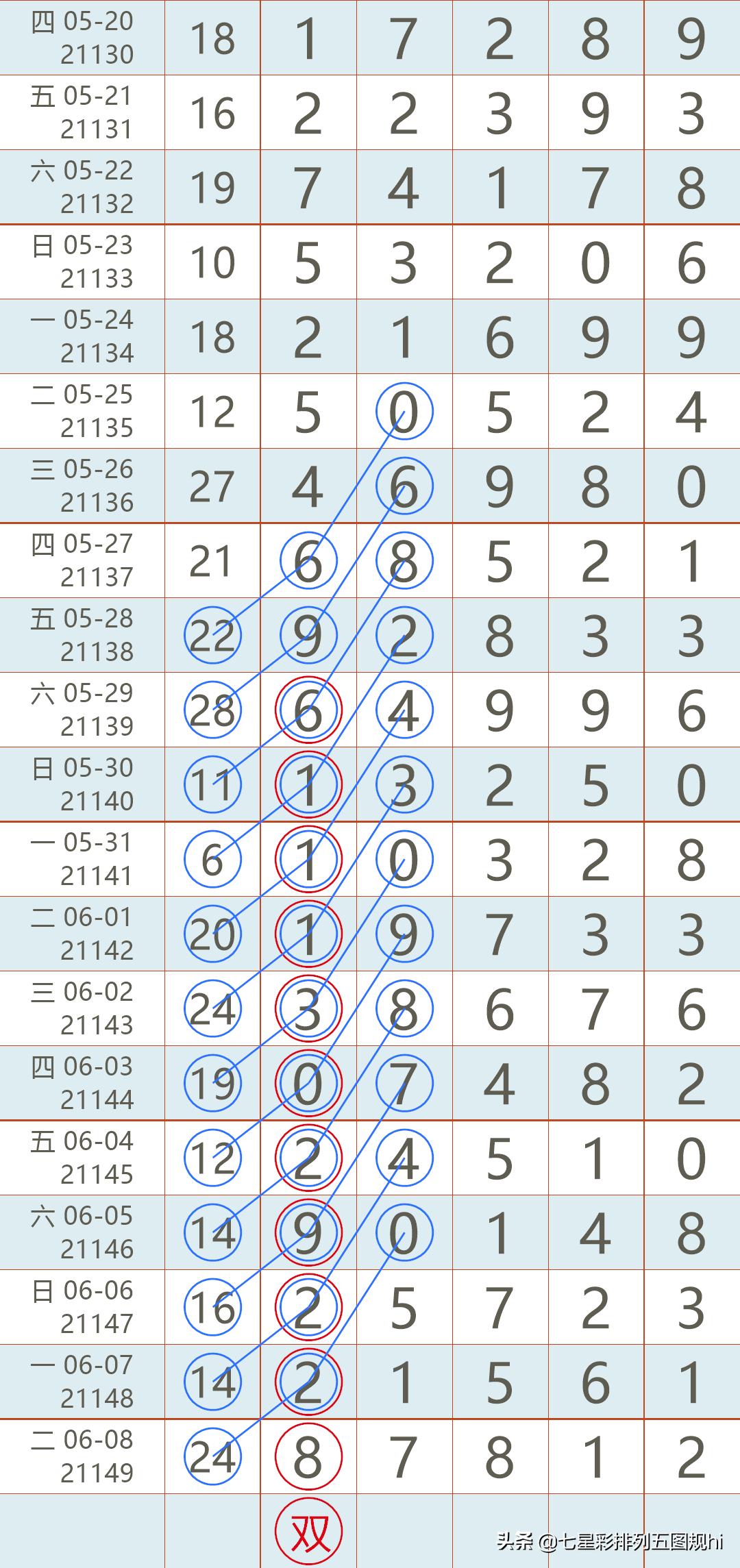 2019年香港手机开奖现场，速度与激情的完美碰撞,2021年最快香港手机开奖现场