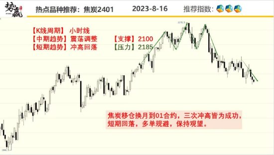 2035年，澳门免费精准资料下载的未来展望,2023澳门免费精准资料下载