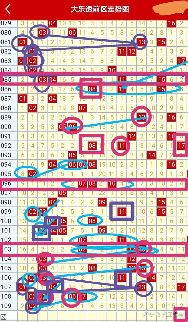 澳门彩历史开奖记录走势图，透视数字背后的故事,新澳门彩历史开奖记录走势图