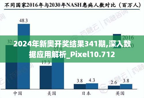 2048年新奥开奖结果，数字世界的奇迹与未来展望,2024年新奥开奖结果