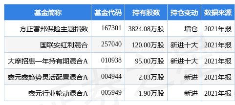 2019年香港免费资料大全，全面指南与实用信息,2021年香港免费资料大全