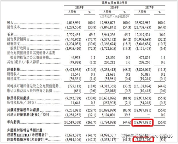 香港最快升开奖报码