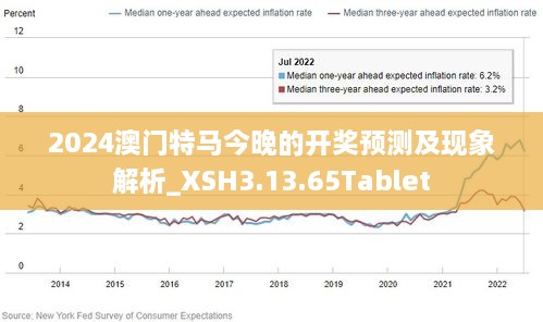 [约1754字]2023年澳门今晚特马