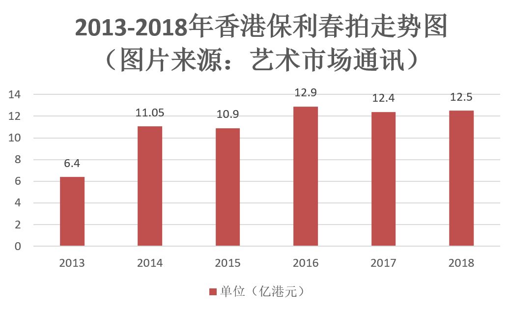 2018年香港开奖全部记录结果，回顾与解析,2018 香港开奖全部记录结果