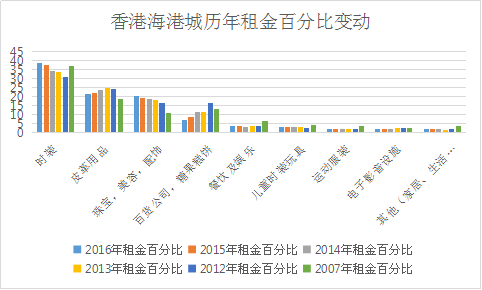 香港最快开奖记录