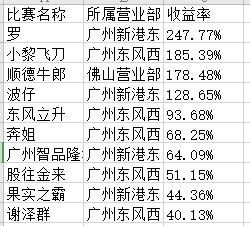 澳门特马资料图59期，2048年的未来展望与历史传承,2024年澳门特马资料图59期