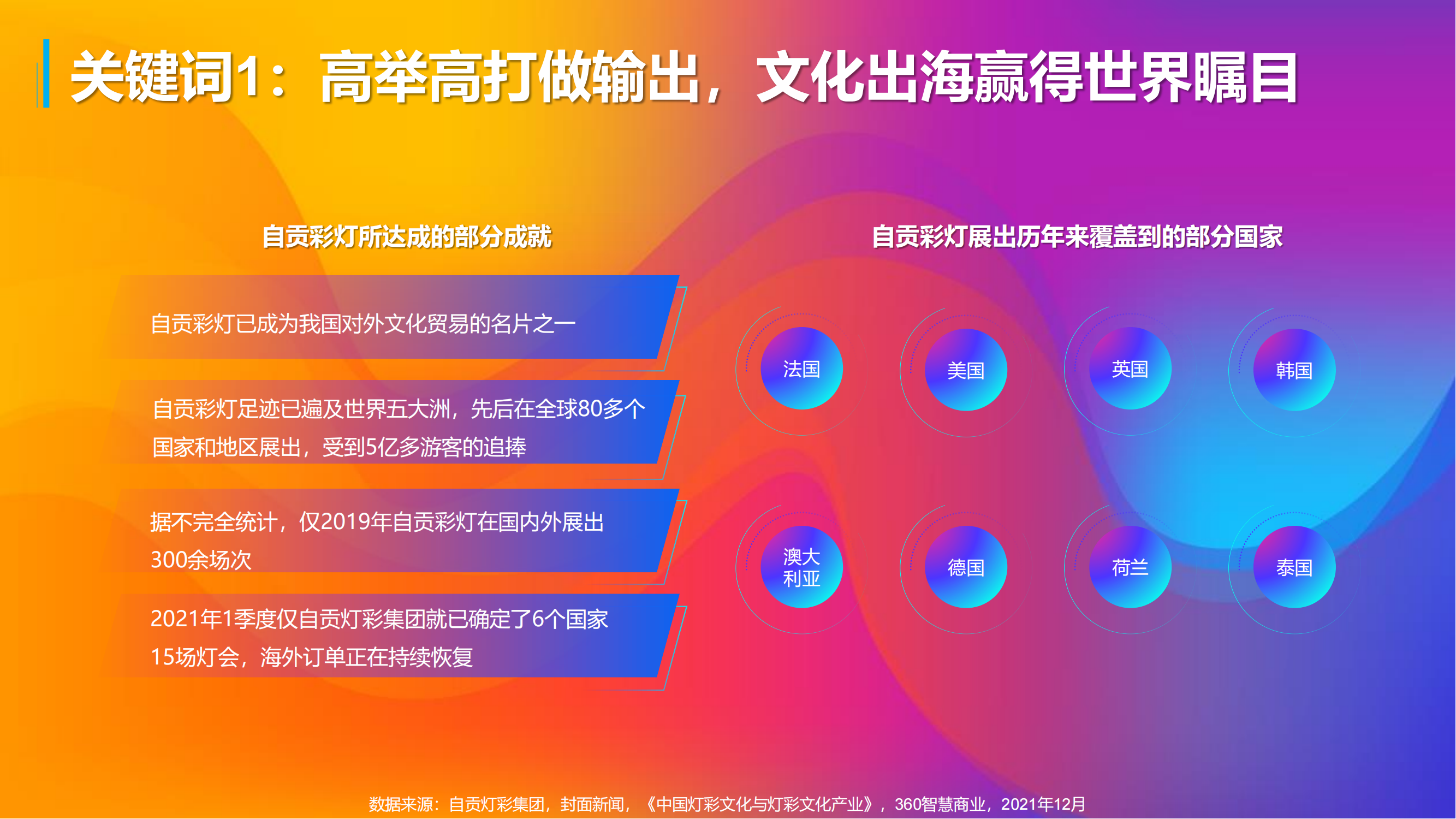 管家婆资料精准大全，解锁商业决策的秘密武器,管家婆资料精准大全