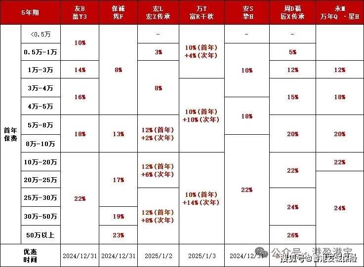 2018年香港六彩开奖号码的回顾与思考,2021年香港港六 彩开奖号码