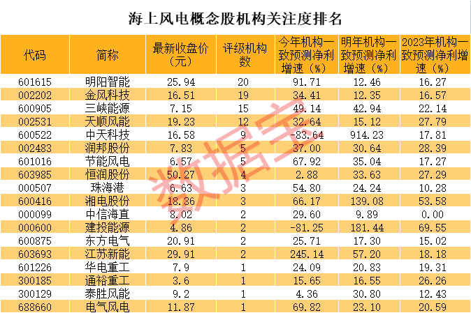 澳门三肖精准预测，揭秘王中王的秘密,澳门三肖三码精准100%王中王