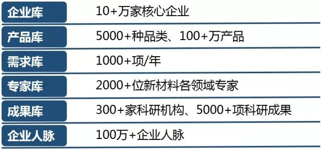 传统与现代智慧碰撞