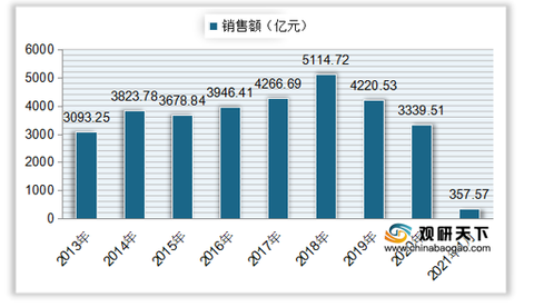 2035年香港正版资料大全，未来彩票市场的数字化与合规化趋势,2023年香港正版资料大全