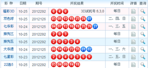 香港彩开奖号码