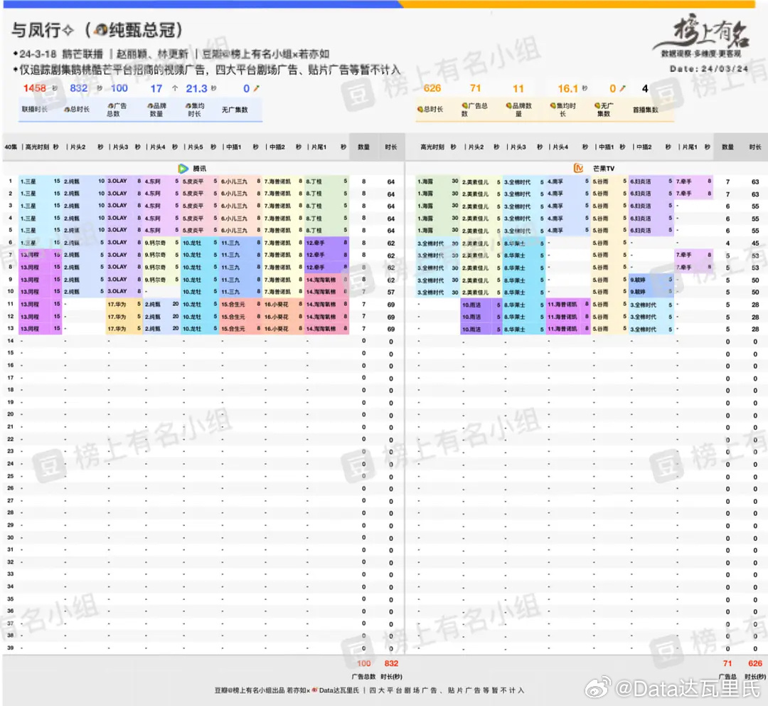 2046年赛马