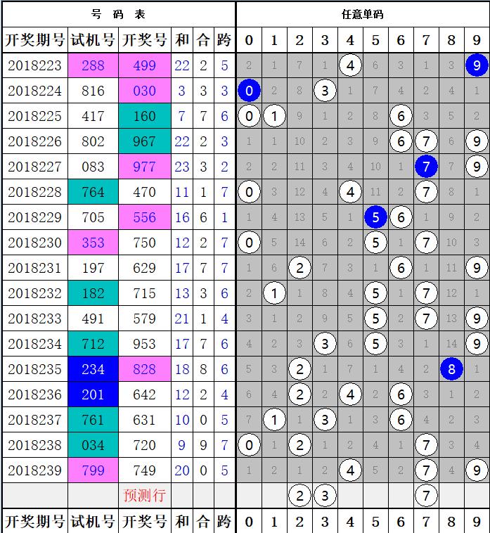 揭秘开奖