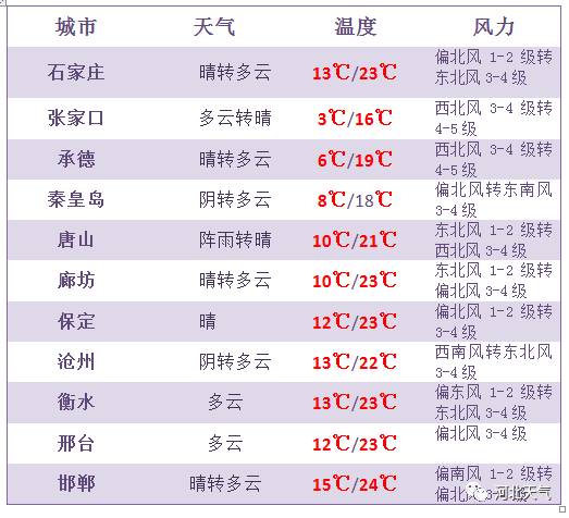 2043年今晚开奖结果查询，探索未来彩票的数字化与透明化,2024年今晚开奖结果查询