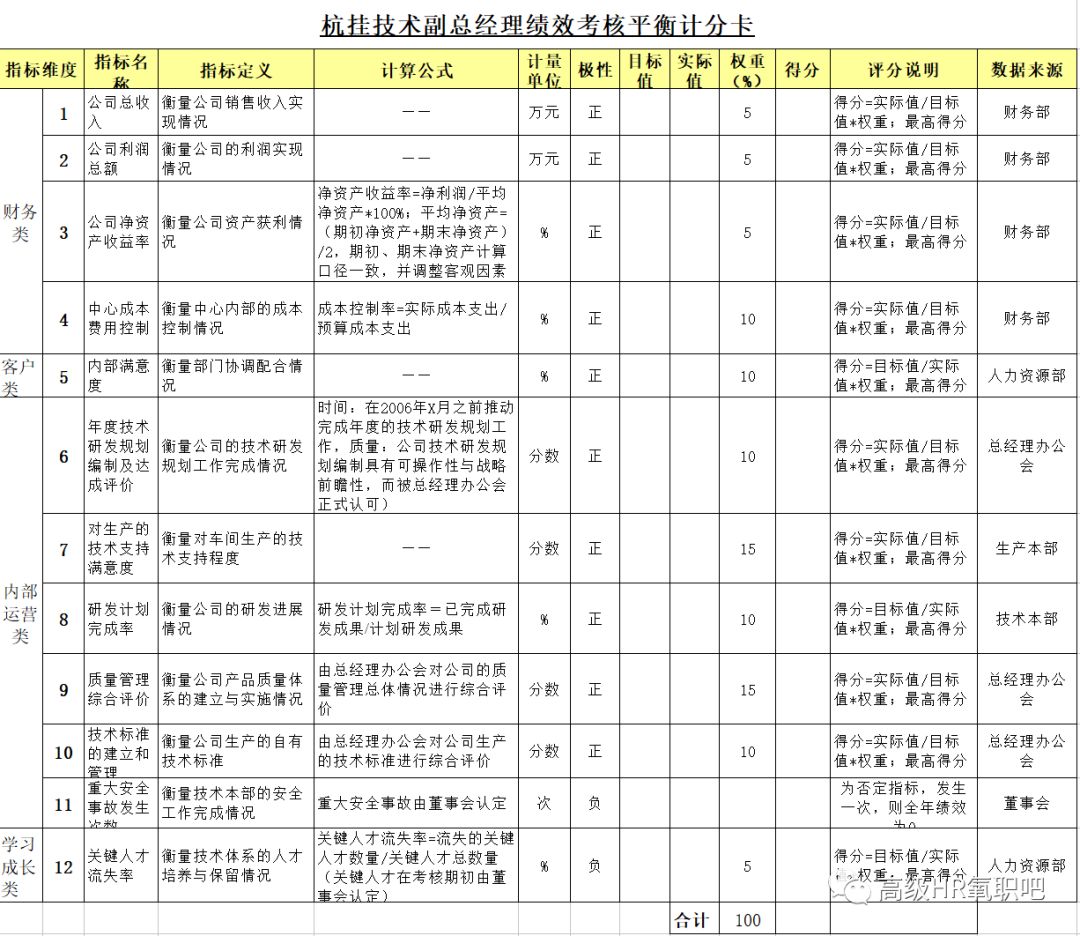 免费资料大全