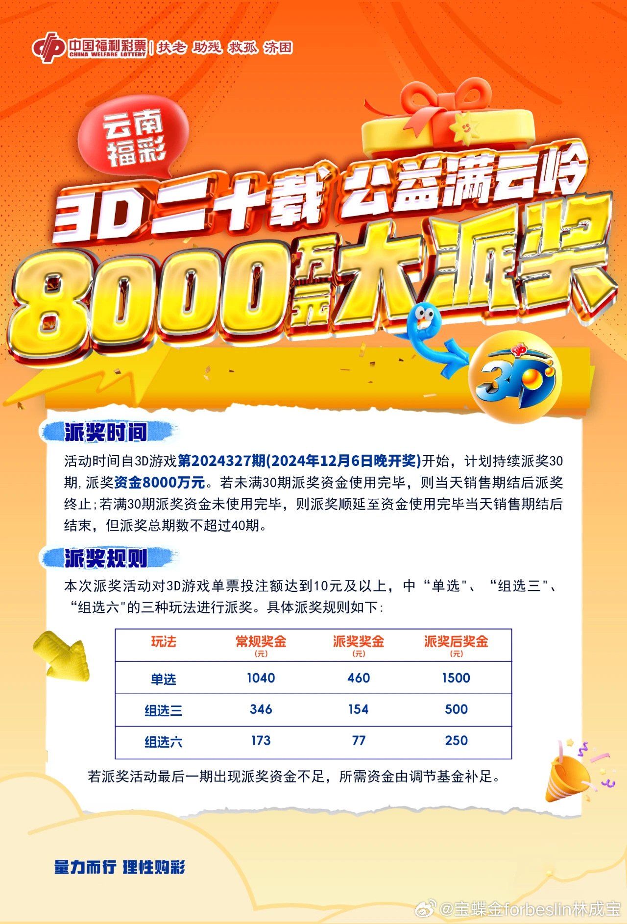 3D天天彩图，探索未来彩票的视觉盛宴,3d天天彩图