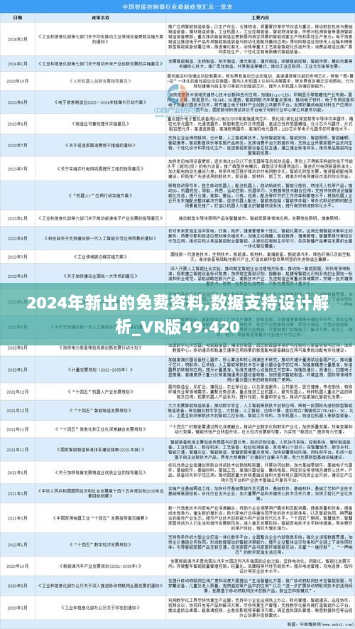 2034年，探索未来图库的无限可能—以975为例,49图库大全免费资料图2023