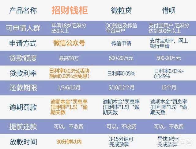 免费共享，香港正版资料全年无门槛获取,香港正版资料全年免费公开