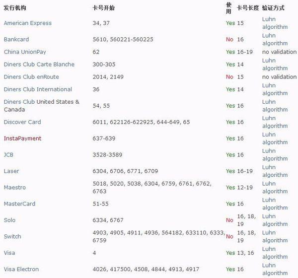 七位数开奖号码，数字背后的幸运与梦想,七位数开奖号码