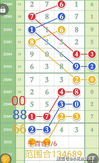 海南七星彩精彩论坛，探索数字背后的幸运与智慧,海南七星彩精彩论坛