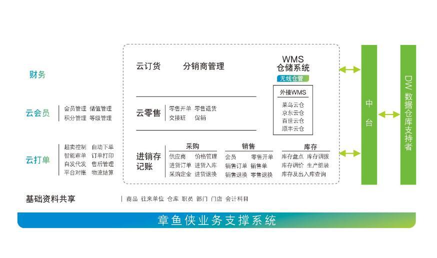 管家婆精准免费大全，解锁高效生活管理的秘密武器,管家婆精准免费大全