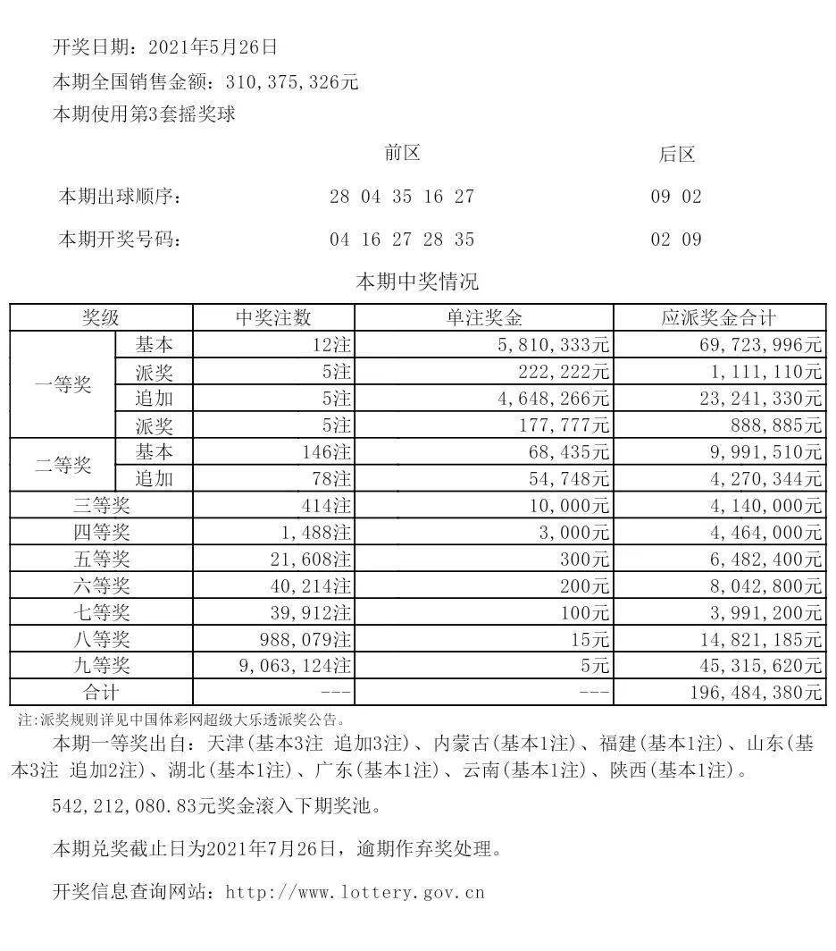 新澳开奖