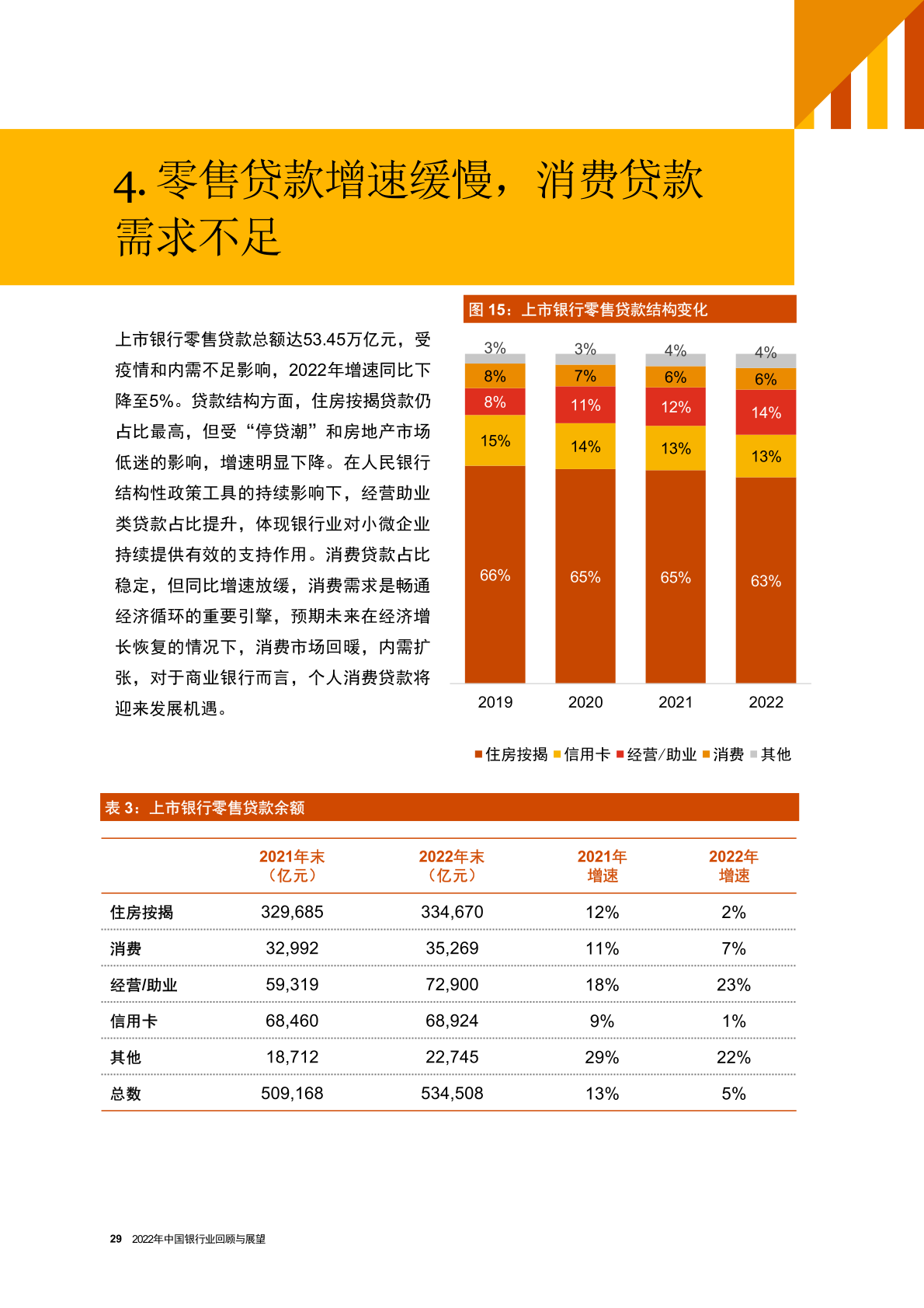 2035年香港金多宝