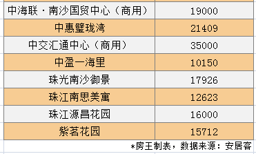 彩库宝典香港版