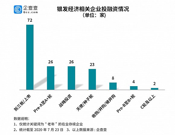 香港正挂牌板，企业融资新蓝海与投资者指南,香港正挂牌板挂牌资料