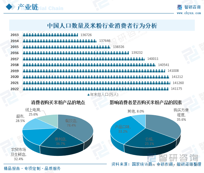 澳门2035年开奖结果展望，历史、现状与未来趋势,澳门2023开奖结果记录