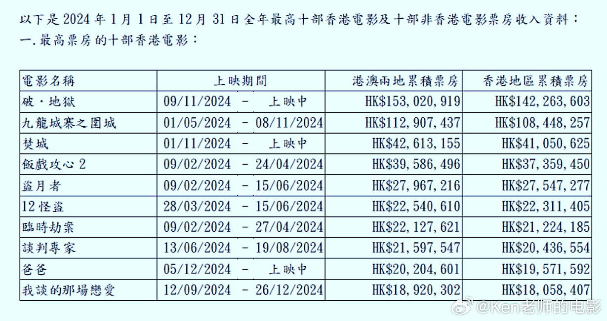 2046年新澳门王中王的神秘面纱，揭秘与展望,2024年新澳门王中王资料