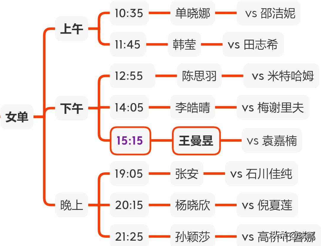 澳门开奖历史回顾