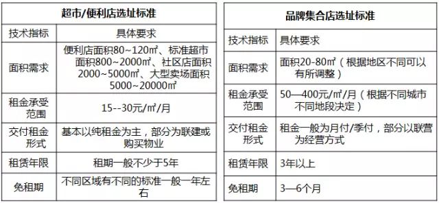 澳门三肖猜码