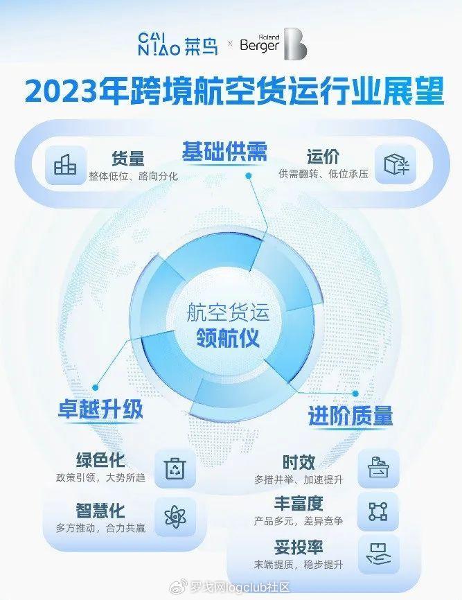 2035年，澳门精准正版码的未来展望,2023澳门精准正版澳门码