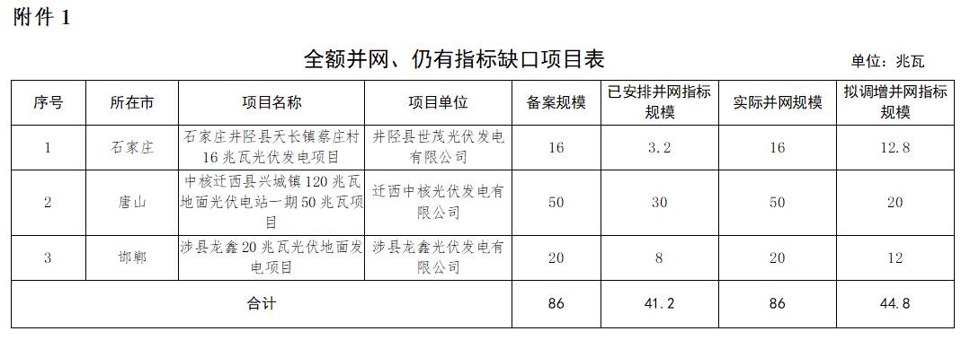 第.节:二四六香港资料期期准千附三险阻