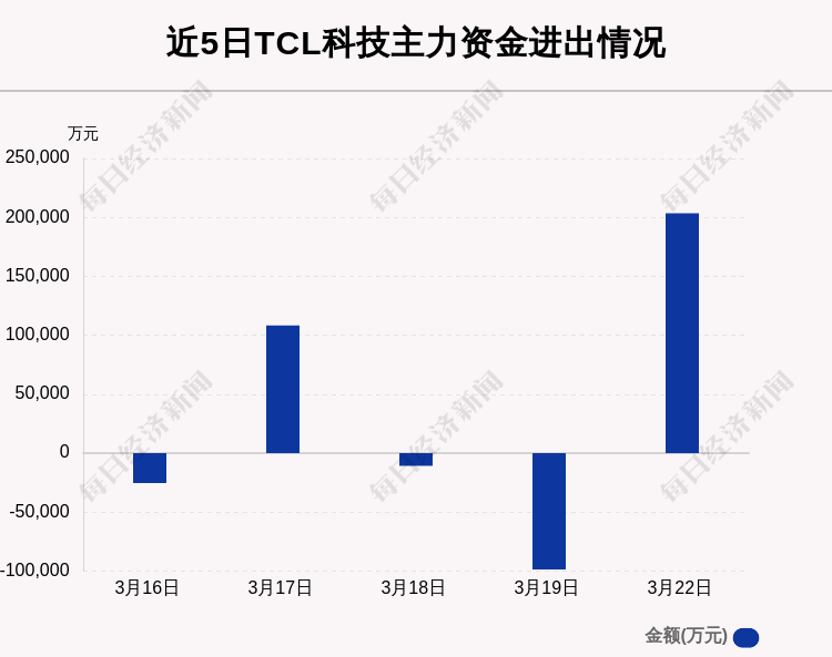 揭秘49香港最快开奖—背后的技术与策略,494949香港最快开奖