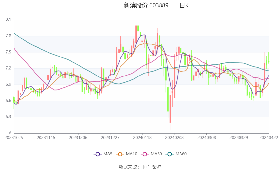 免费下载204年新澳资料大全，正版资源的价值与获取方式,新澳资料大全正版资料2024年免费下载