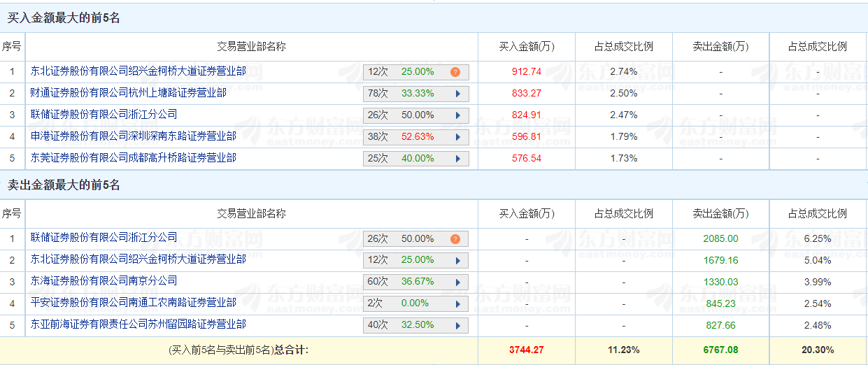 澳门三肖精准预测，揭秘10%中奖率的背后逻辑,澳门三肖三码精准100g49C