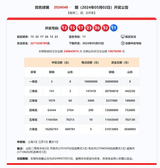 揭秘新澳2048，今晚开奖的数字奥秘,新澳2024今晚开奖资料