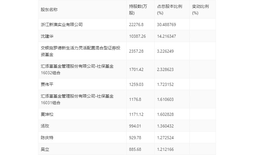 免费下载204年新澳资料大全，正版资源的价值与获取方式,新澳资料大全正版资料2024年免费下载