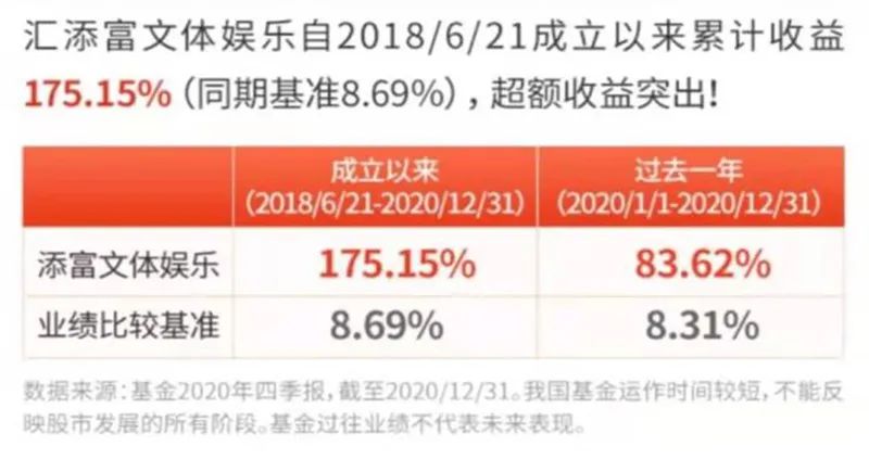 新奥门开奖结果